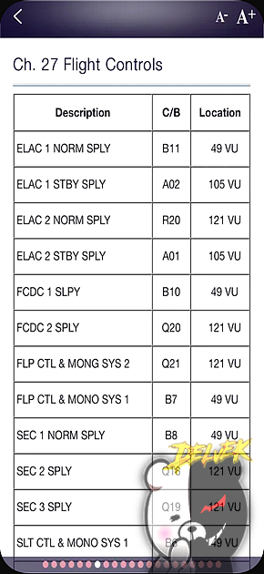 Aircraft Status screenshot 3