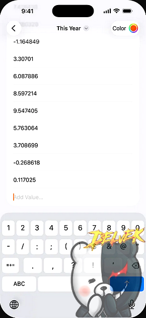 ASCii Charts iPhone screenshot 3