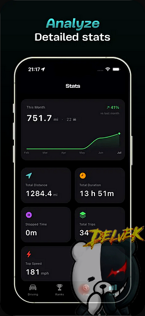 Enroad - Driver Tracker iPhone screenshot 4