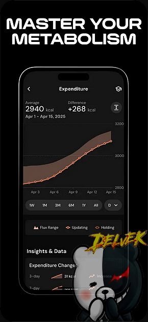 MacroFactor - Macro Tracker iPhone screenshot 2