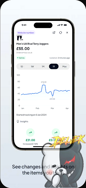 Price Tracker - AnyTracker iPhone screenshot 4