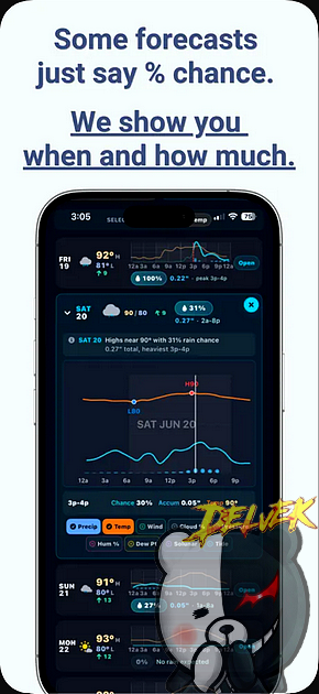 RainVis - Personalized Forecast iPhone screenshot 3
