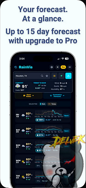 RainVis - Personalized Forecast iPhone screenshot 4
