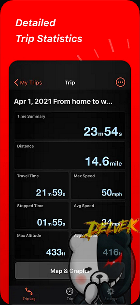 Speed Tracker Pro iPhone screenshot 3