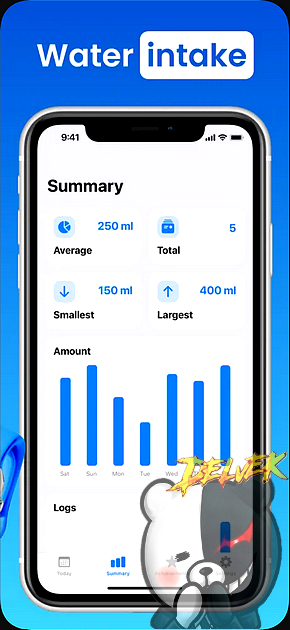 Water Reminder - Daily Hydrate iPhone screenshot 4
