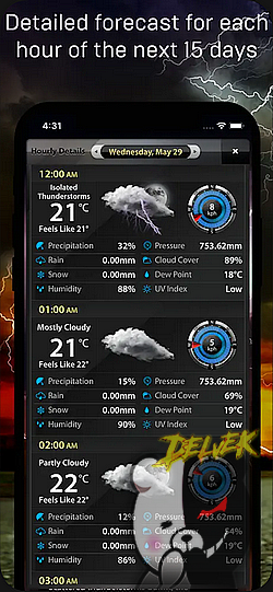 Weather Mate - Forecast screenshot 2